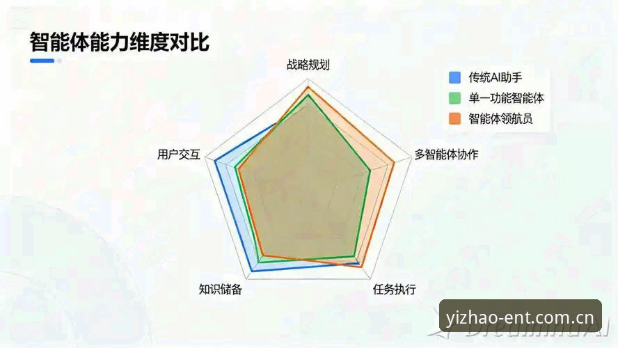 亿兆娱乐登录入口 技术控实测:亿兆体育平台登录入口使用心得与功能对比